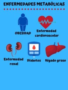 enfermedades metabólicas