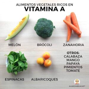 Alimentos con vitamina A, fundamental para la xerosis. @alvarovargas80 en Instagram.