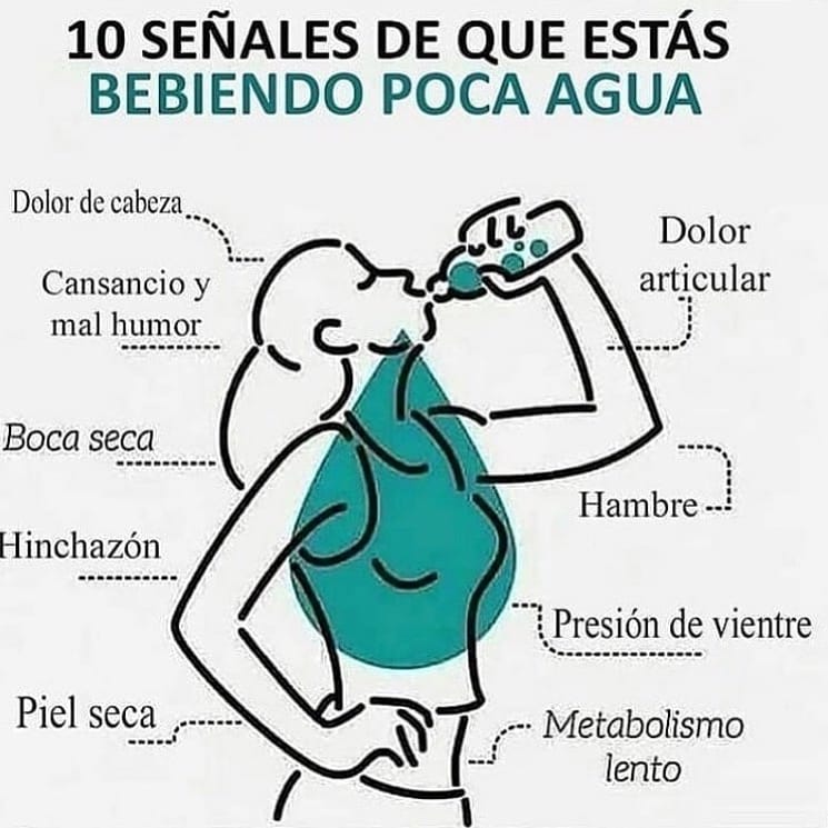 beneficios de beber agua