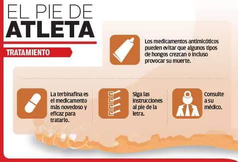 TRATAMIENTO DEL PIE DE ATLETA 