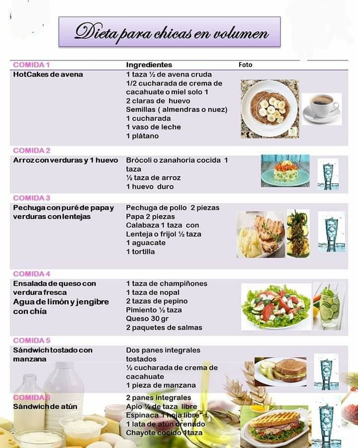 EJEMPLO DIETA VOLUMEN MUJER