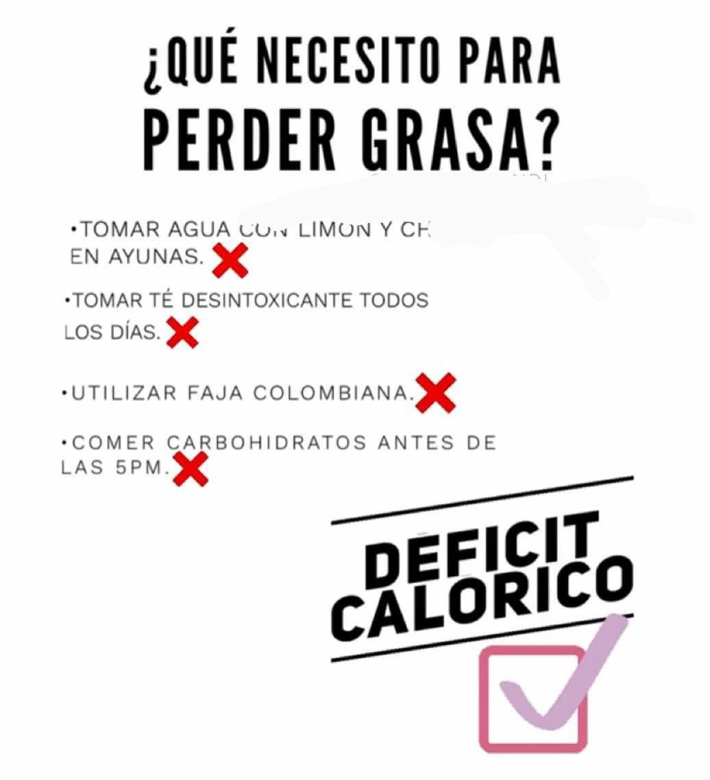 Lo que necesitas para un Déficit calórico 