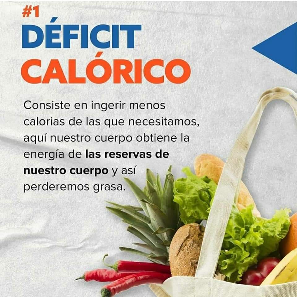 Déficit calórico 