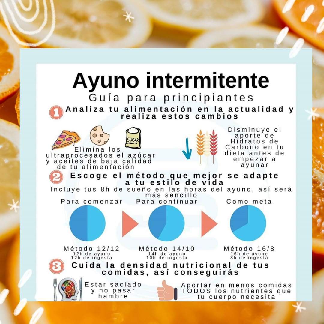 GUÍA DE AYUNO 