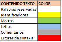 Psicología del color